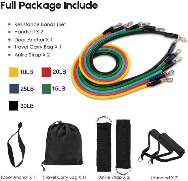 Resistance Exercise Bands with Door Anchor And Waterproof Carry Bag - Image 4